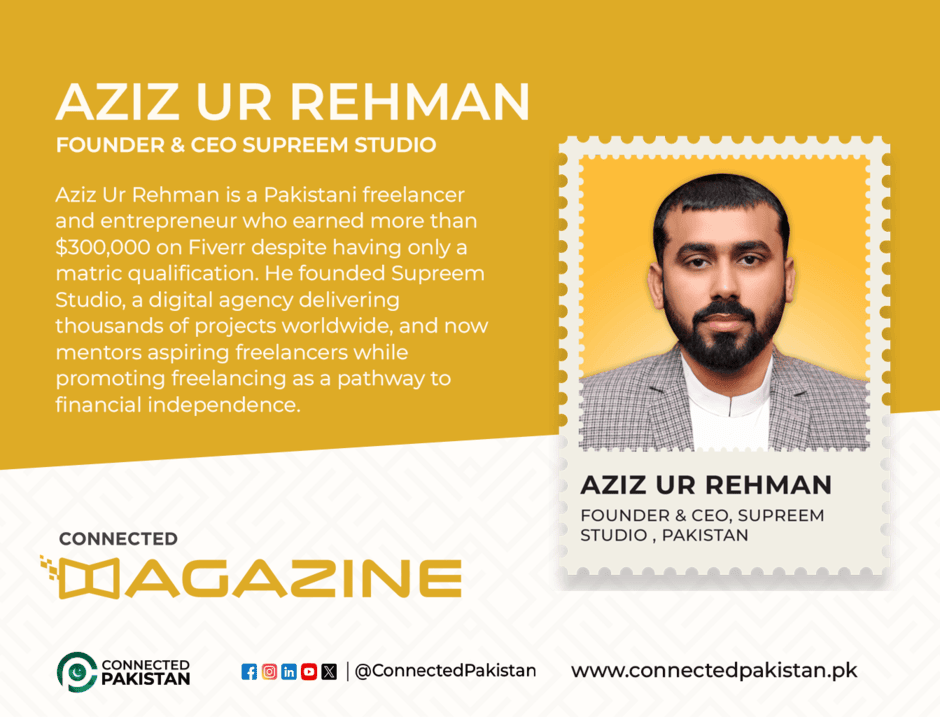 How Aziz Built Supreem Studio and Earned $300K on Fiverr