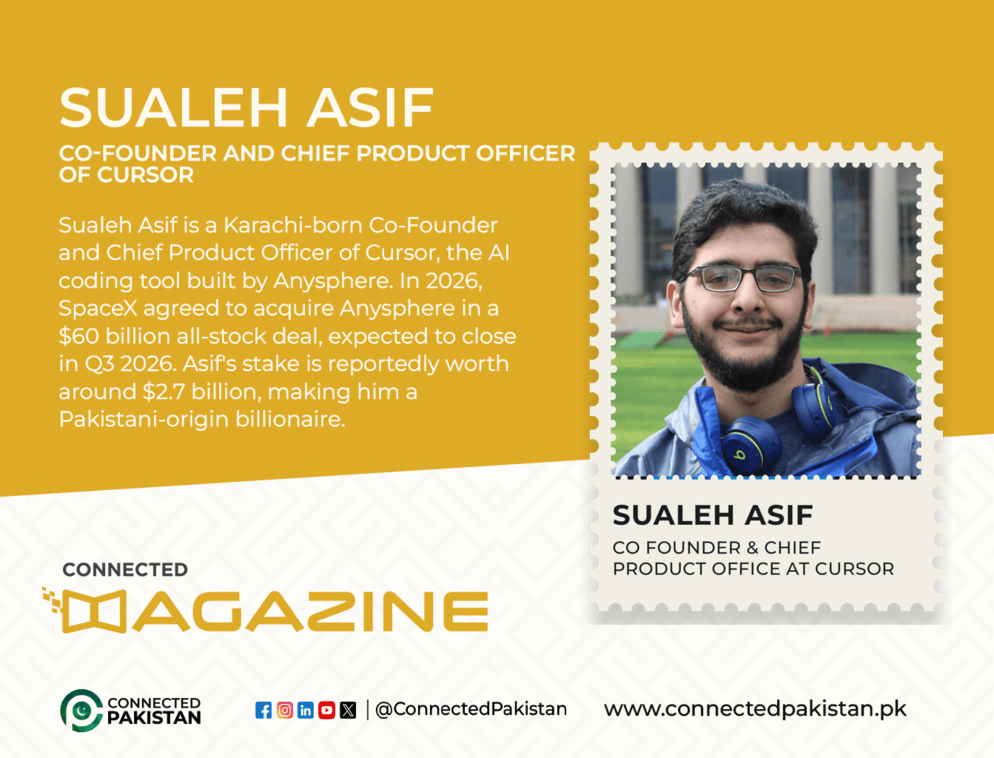 Sualeh Asif The Pakistani Behind SpaceX's Cursor Deal